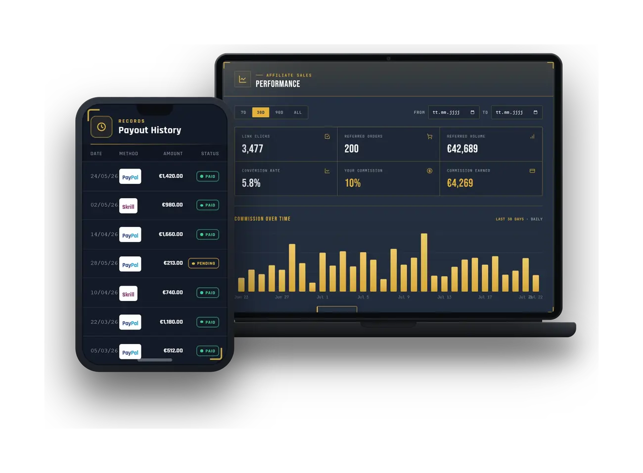 WhatsGaming affiliate dashboard shown on a laptop and a phone